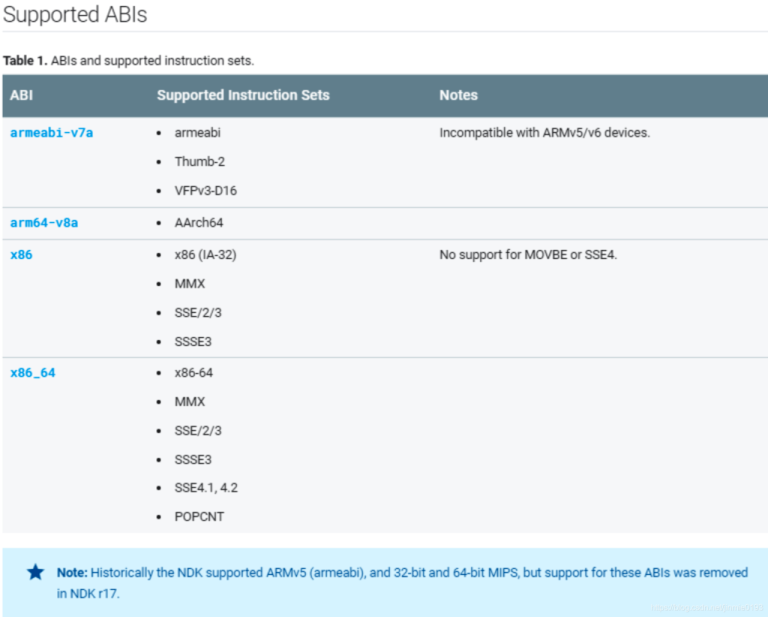 ⏬ Gratis KENTANG-CLASH-2.5.0-armeabi-v7a-release.apk (10.74 MB)