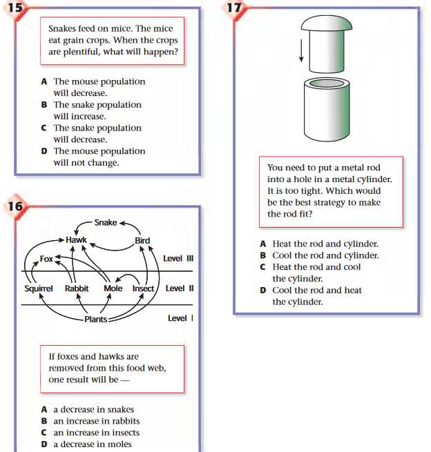 Isat Edu test .hc