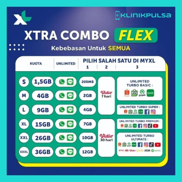 Update Terbaru!! XL COMBO LITE RABU.hc Hari Ini