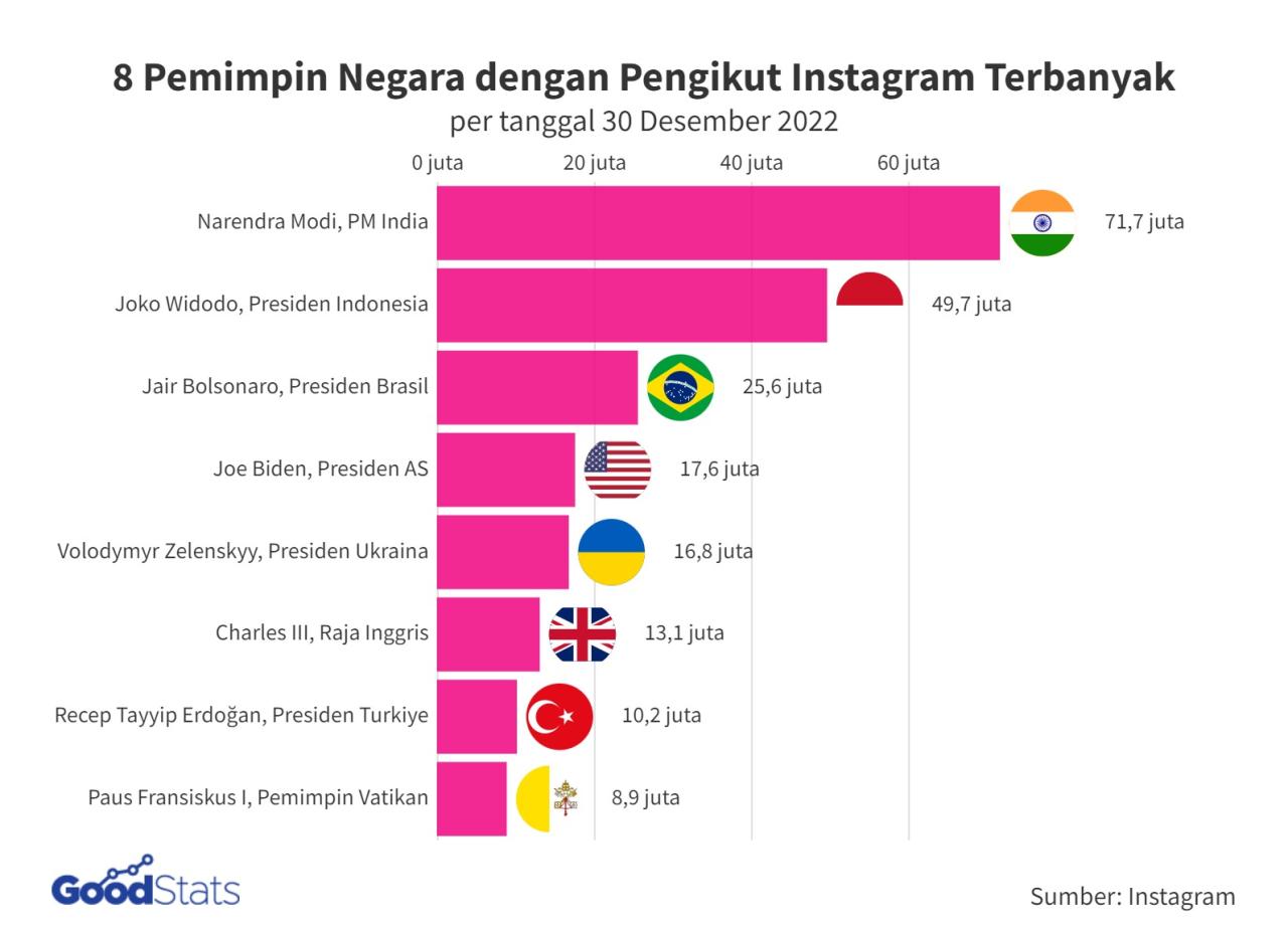 pengikut INSTAGRAM.apk