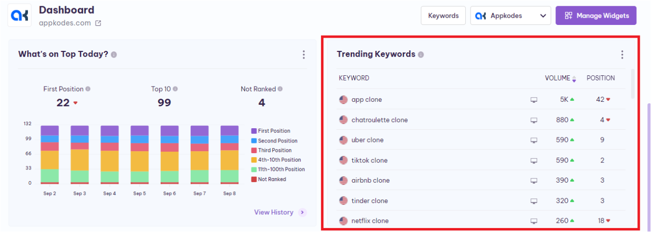 TRENDING KEYWORDS.apk