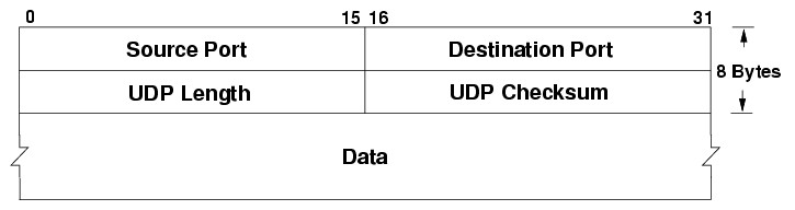 UPDATE UDP HC X-NET 1 Bulan Full .hc Hari Ini