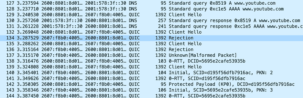 UDP HC X-NET UQC.hc