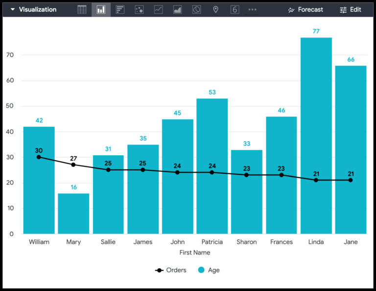 Gratis AXIS SHUSIROLL PREMIUM.hc Work!