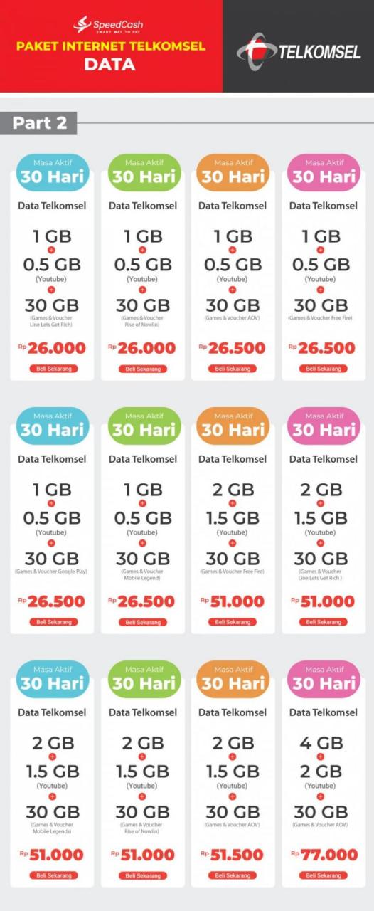 UPDATE TELKOMSEL PAKET RUANG GURU V80.hc Hari Ini