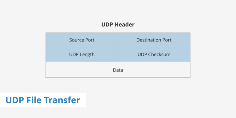 Gratis UDP SAMBA2.hc Hari Ini