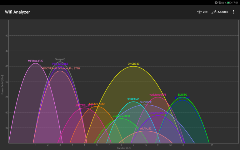 ⬇️ Unduh WiFi Analyzer 5.5b90 Pro Extra.apk (8.15 MB)