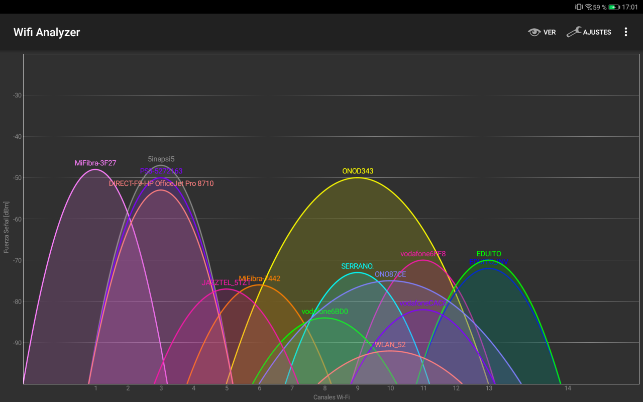 WiFi Analyzer 5.5b90 Pro Extra.apk