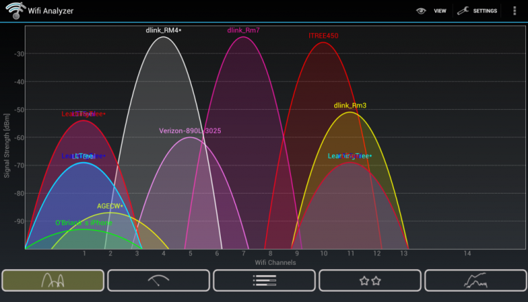 🤖 Gratis WiFi Analyzer Pro v6.1.apk (7.75 MB)