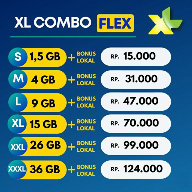 Update Terbaru!! XL Kuota IFLIX.hc Hari Ini