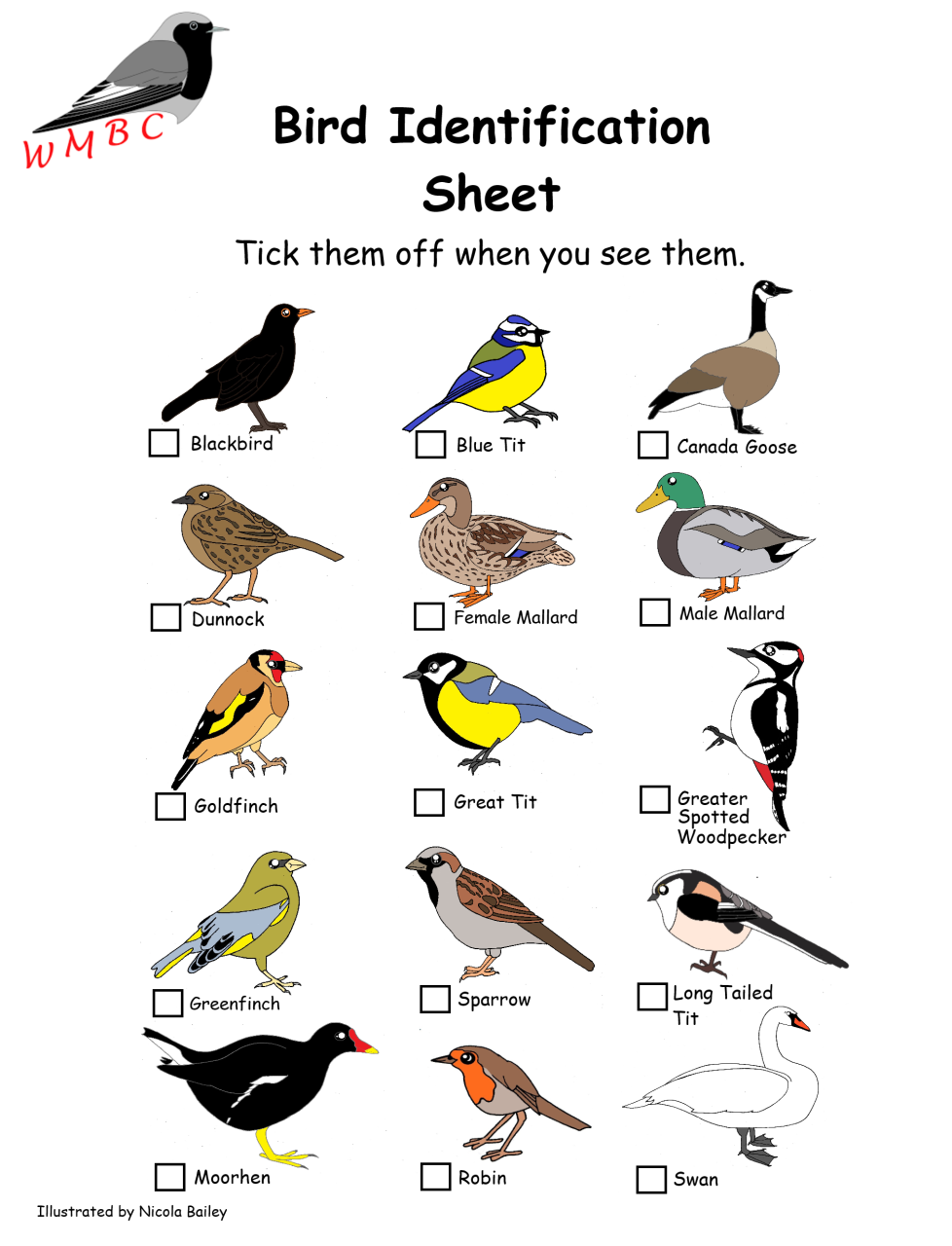 Picture Bird Identifier 2.9.28 Premium.apk