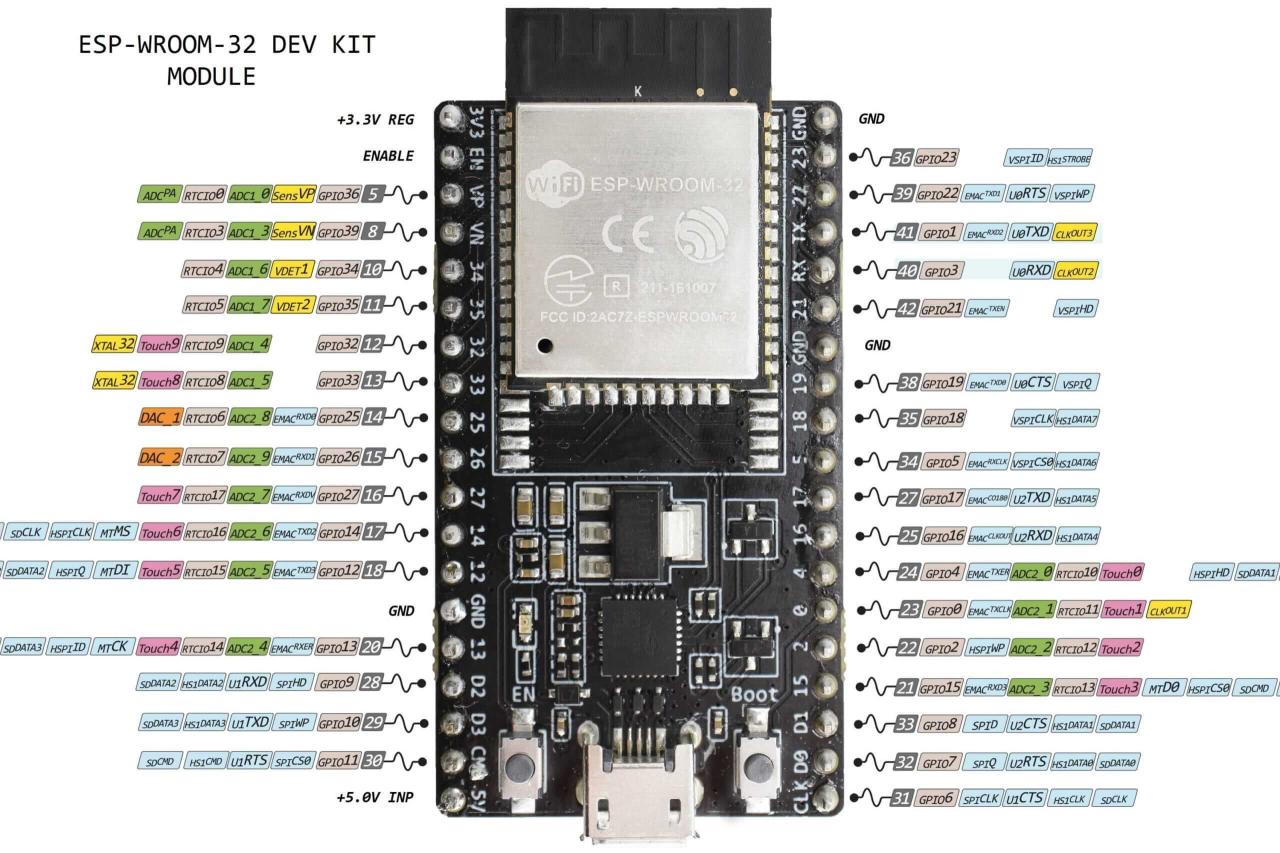 sk-config-1-2-32.apk