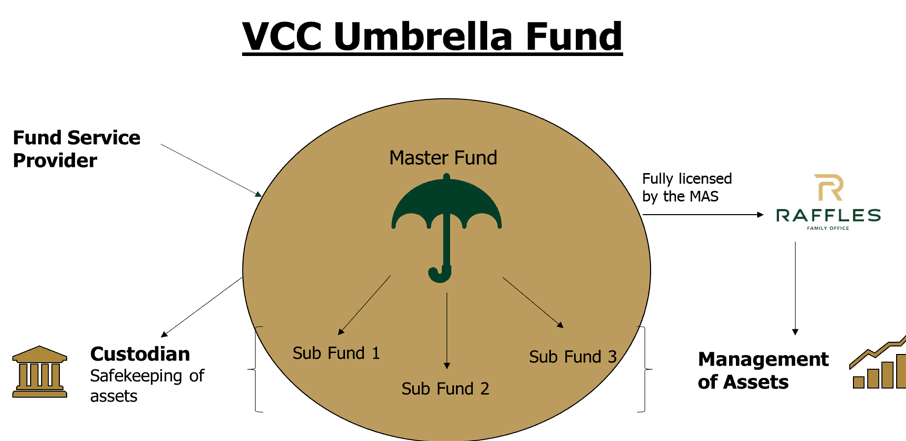 VCC UDP HAMBAKIK 1.hc