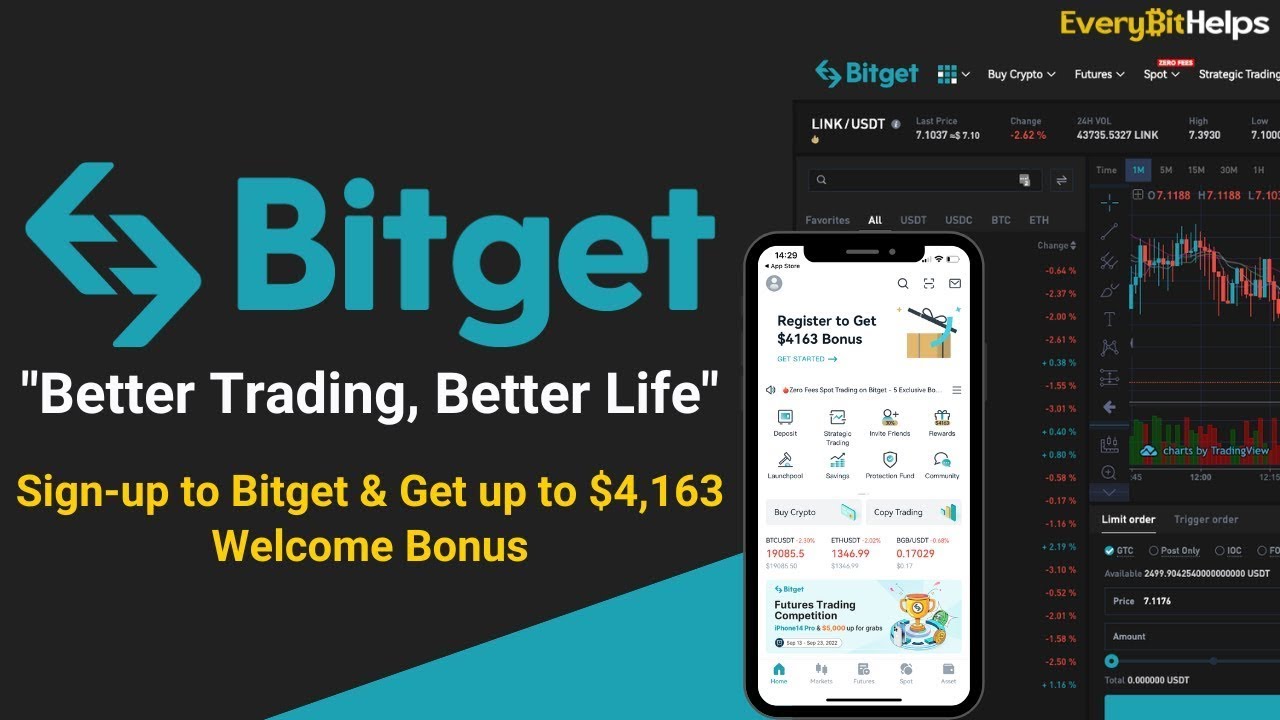 Bitget Download Apk.apk