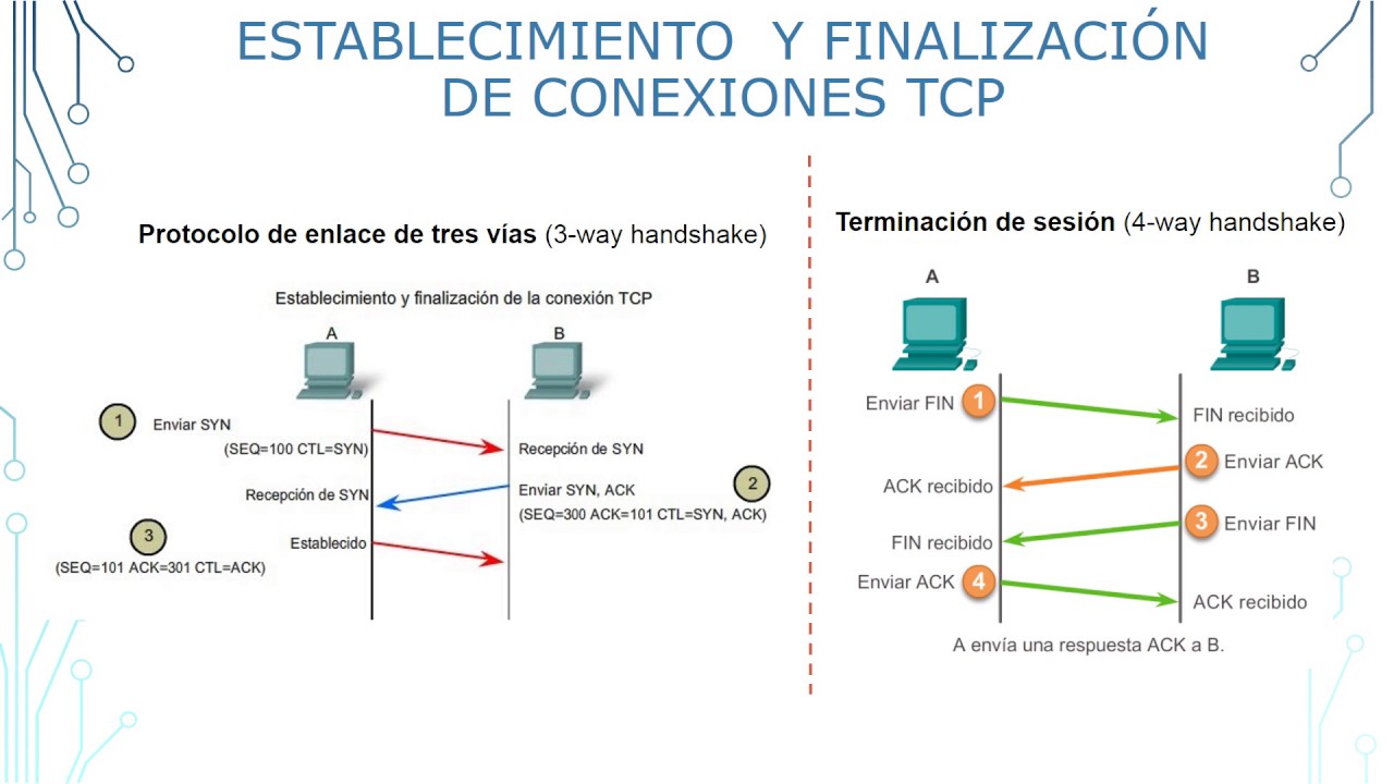 TS UDP 1 ALL OPERATOR 3.0.hc