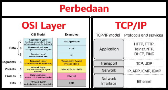 Gratis UDP PREMIUM INDONESIA 20 OKTO.hc Work!