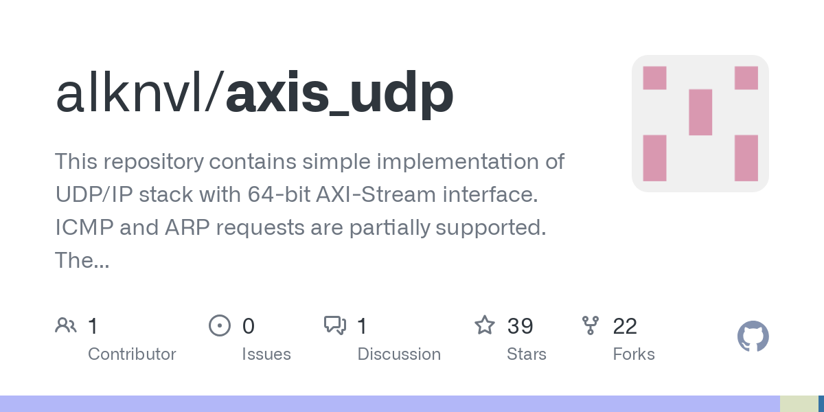 AXIS UDP DIGITAL OCEAN EXP-6.hc