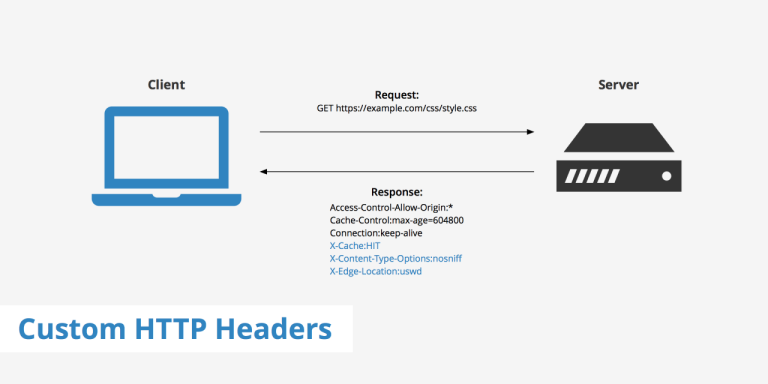 Gratis HTTP CUSTOM.hc Terbaru!