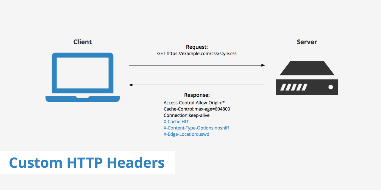 HTTP CUSTOM.hc