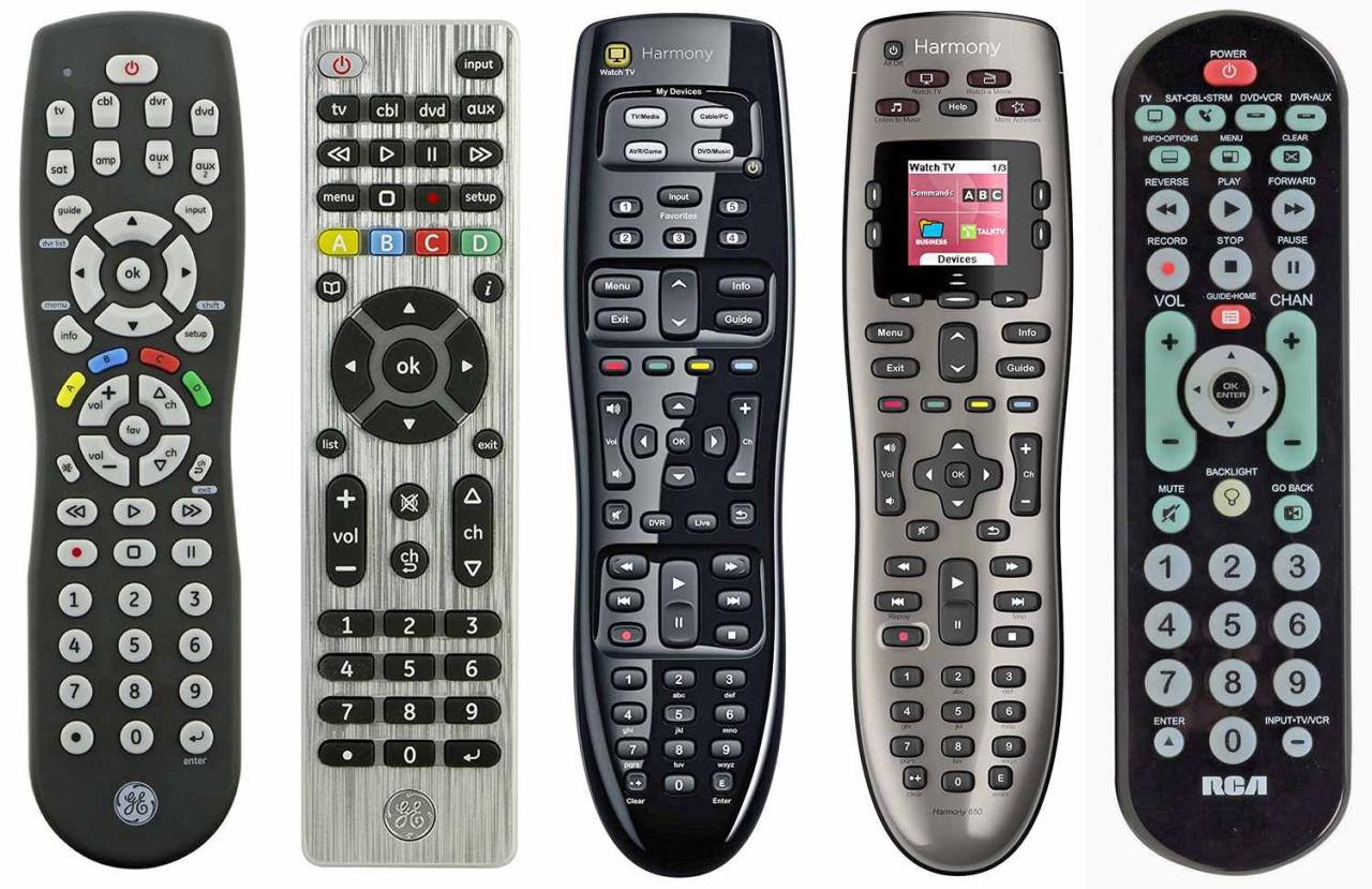 Universal TV Remote Control 1.6.8B52 Premium Extra.apk