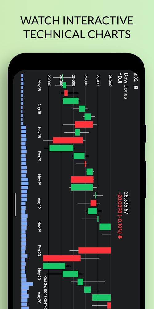 Stoxy Pro v6.6.5.apk