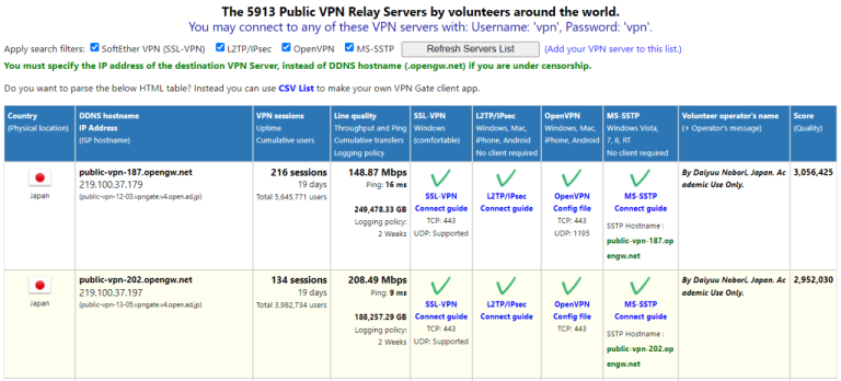 Update Terbaru!! vpngate 220.158.0.83 udp 1981.ovpn Hari Ini