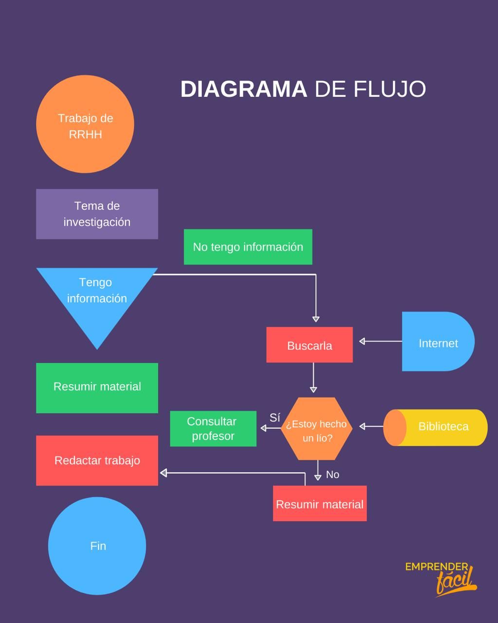 Flujo TV 8.7.10 - Descarga Gratuita de la   ltima Versi  n.apk