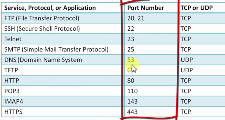 Update Terbaru!! Udp…zny.hc Work!