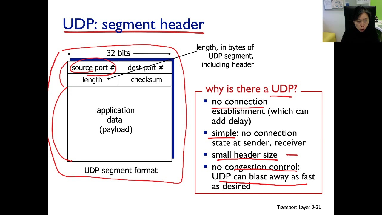 UDP.1.hc