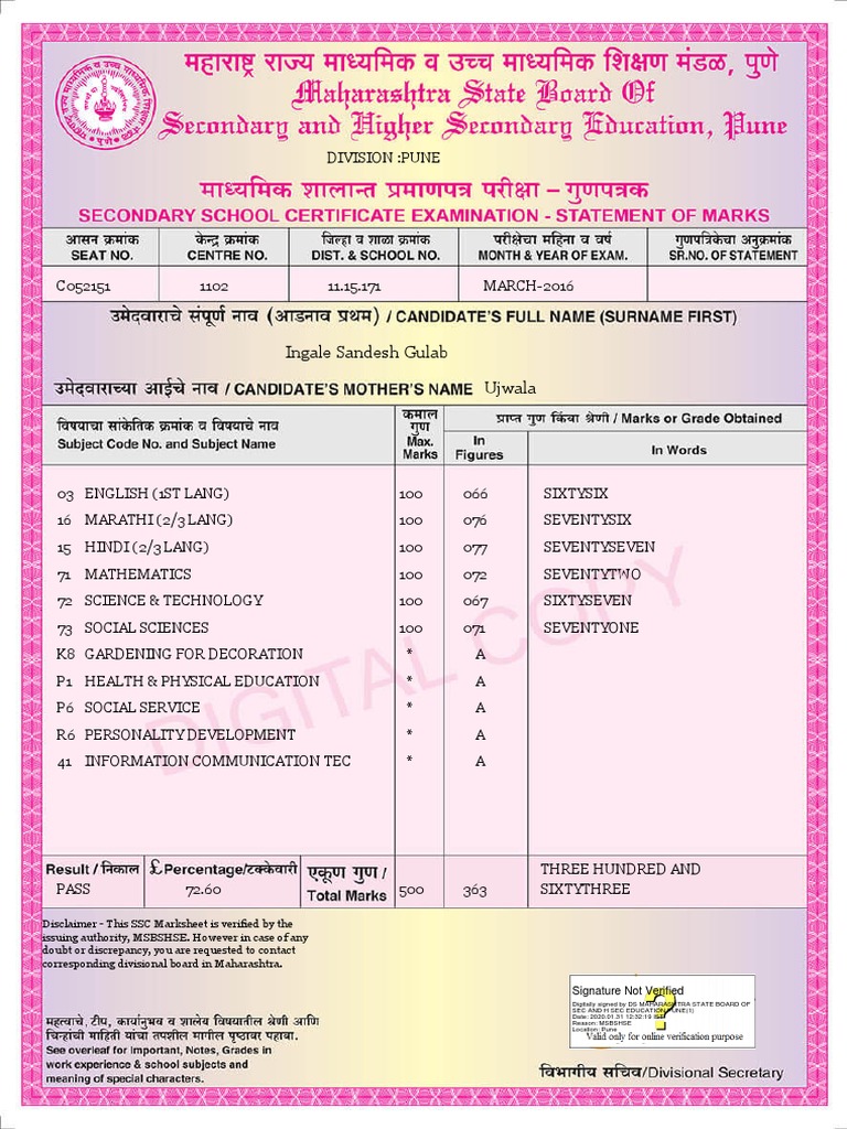 SSC AXIS 1012.ssc